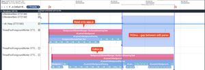 Perfetto trace of the eager split bundle: two separate ThreadPoolForegroundWorker rows run at the same time, one streaming-parsing the read-only app.js and the other streaming-parsing the preloaded Editor.js, with a 743ms idle gap visible on the editor's parse track while it waits on the next network chunk.